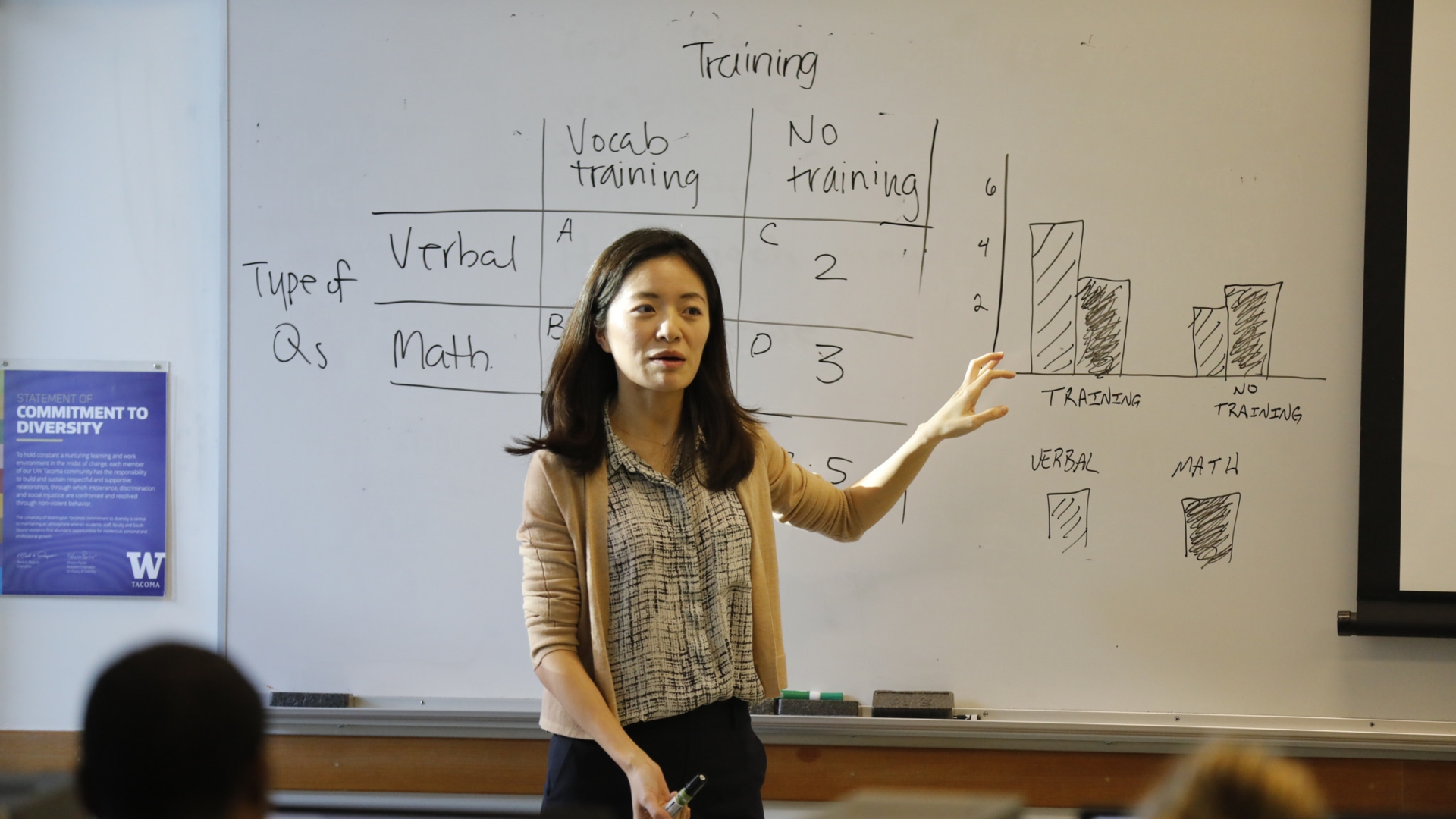 Scholarship - UW Tacoma Initiatives