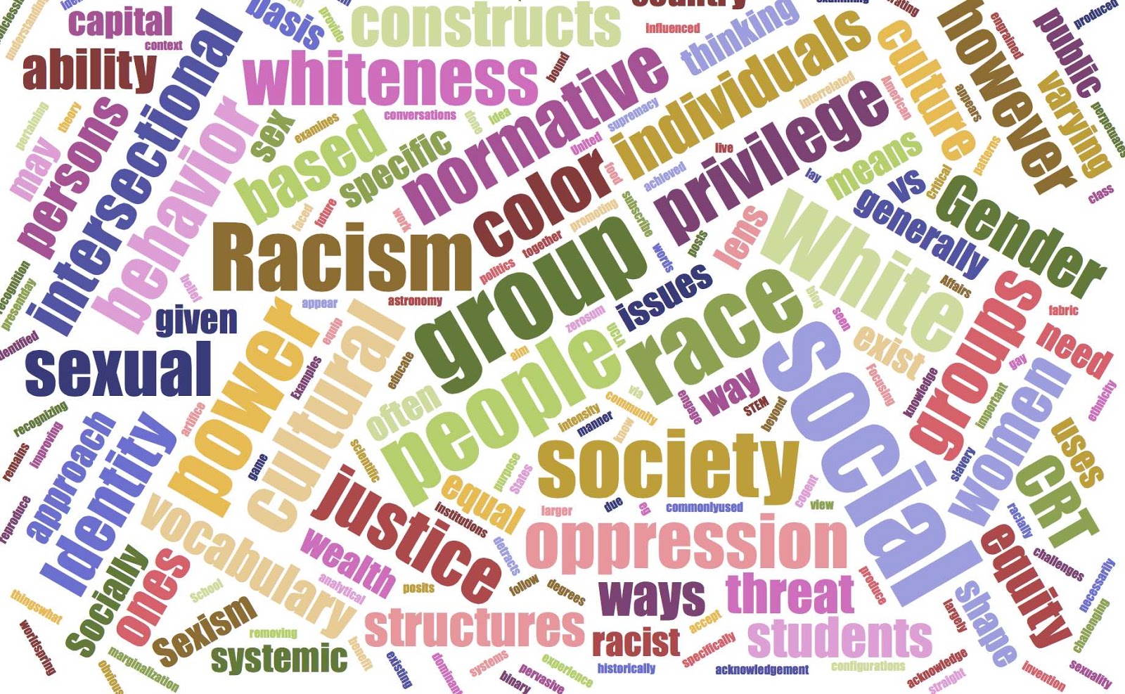 Word cloud in multiple colors and font sizes with a variety of terms related to social justice themes