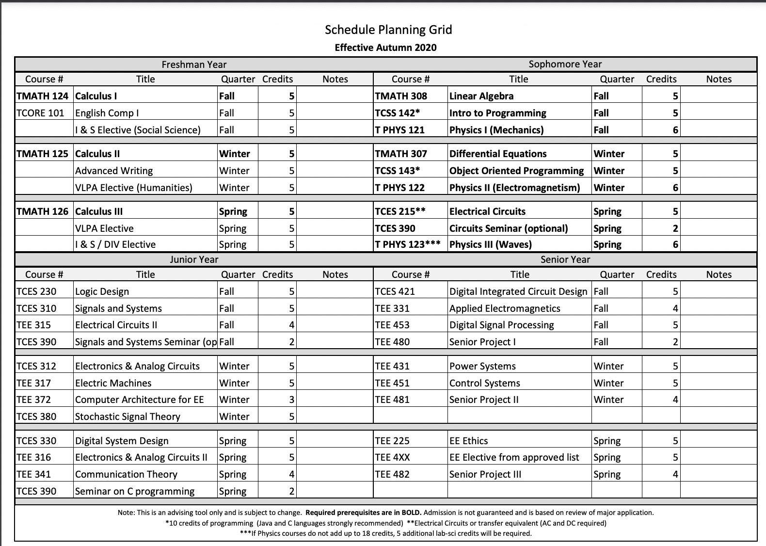 sample schedule planning grid