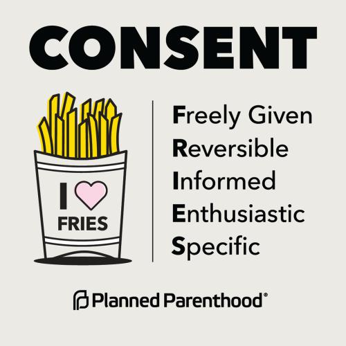 Consent is Freely given, Reversible, Informed, Enthusiastic, Specific.