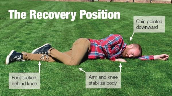 image depicting the recovery position