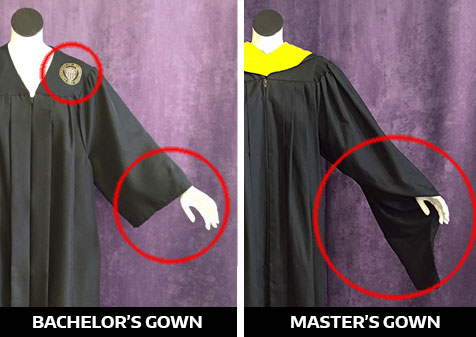 Differences in bachelor's and master's gowns