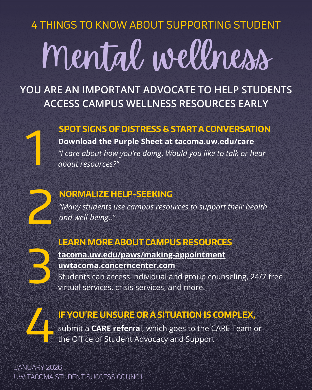 Image of 4 tips related to January's theme of mental wellness. 