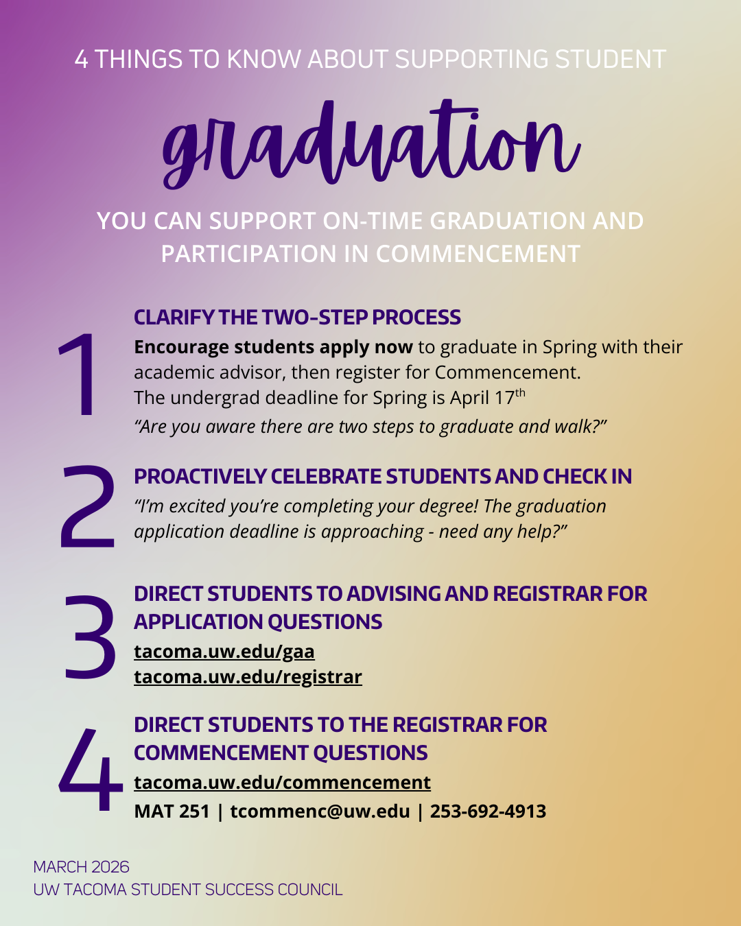 List of 4 things to know about supporting student graduation: 1) clarify the two-step process, 2) proactively celebrate students and check-in, 3) direct students to advising and registrar for application questions, 4) direct students to registrar for commencement questions