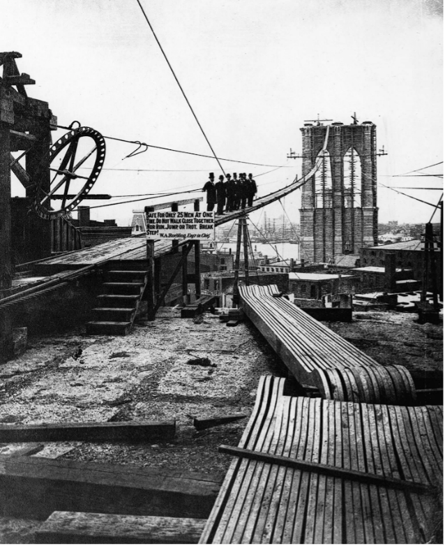 Brooklyn Bridge Construction, c. 1878