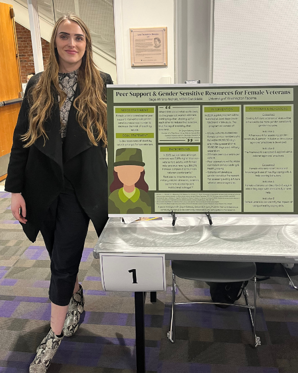 Sage Ahrens-Nichols presents her capstone project in William Philip Hall. 