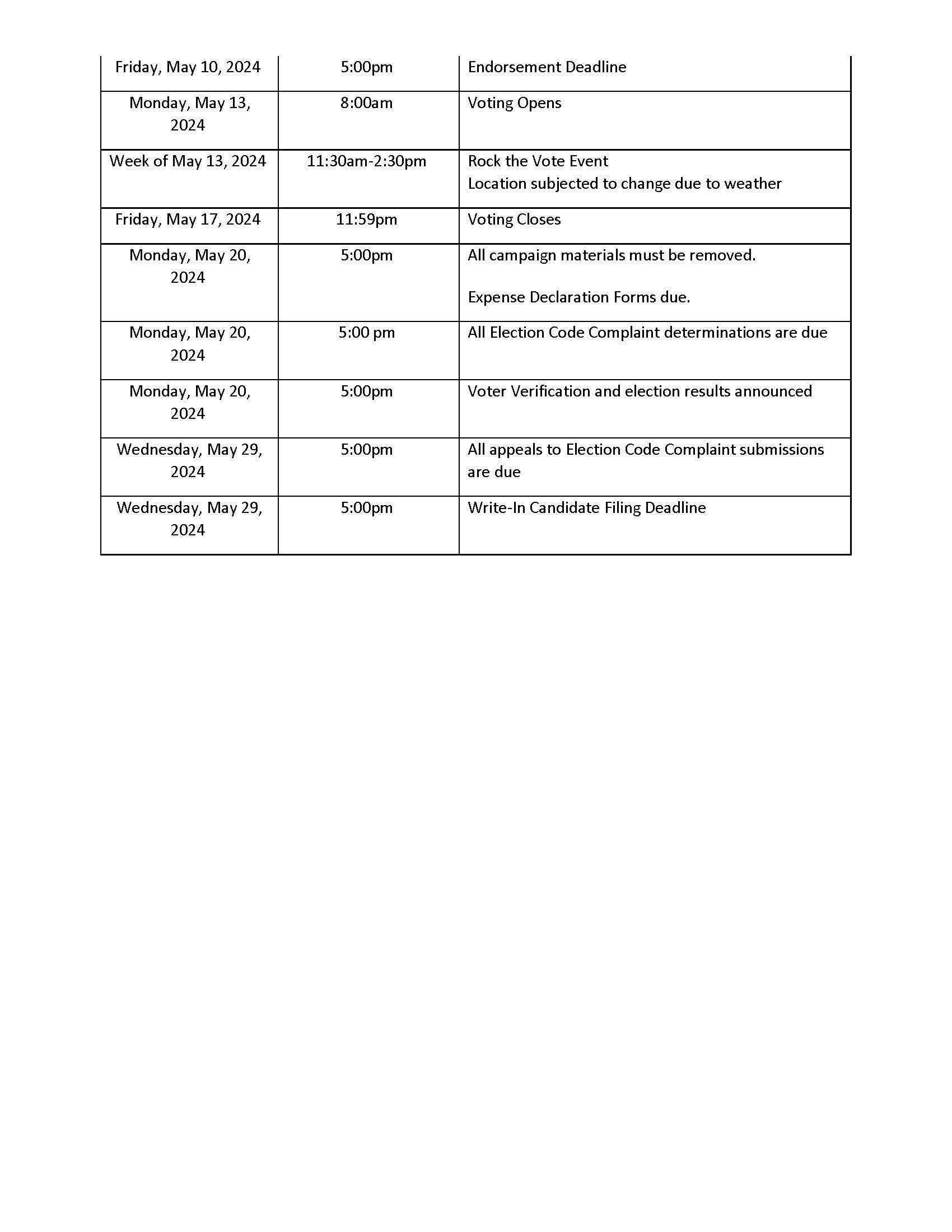 ASUWT Elections Calendar 2024 - Page 2