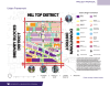 design of urban framework