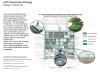 Test and design of stormwater runoff framework